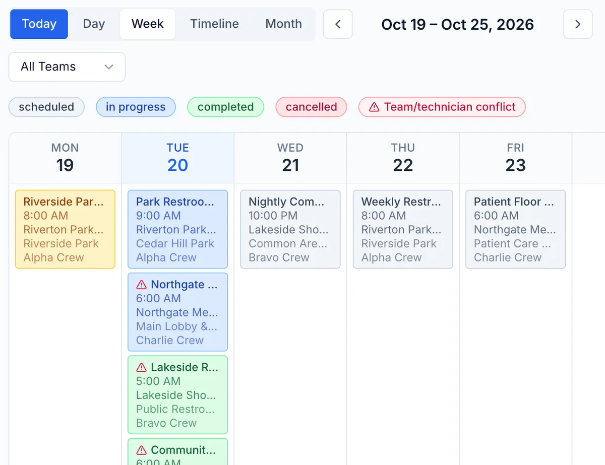 FieldRova week schedule with jobs assigned to Alpha, Bravo and Charlie crews and color-coded status
